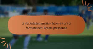 3-4-3 Anfallstransition från 4-1-2-1-2 formationen: Bredd, pressande