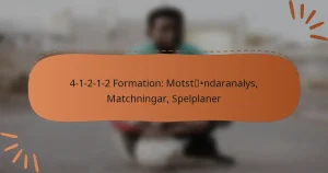 4-1-2-1-2 Formation: Motståndaranalys, Matchningar, Spelplaner