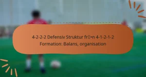 4-2-2-2 Defensiv Struktur från 4-1-2-1-2 Formation: Balans, organisation