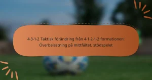 4-3-1-2 Taktisk förändring från 4-1-2-1-2 formationen: Överbelastning på mittfältet, stödspelet