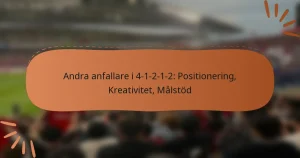Andra anfallare i 4-1-2-1-2: Positionering, Kreativitet, Målstöd