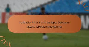 Fullback i 4-1-2-1-2: Överlapp, Defensivt skydd, Taktisk medvetenhet